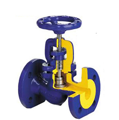 Robinet à soupape en fonte FGS, GGG40 à brides PN16