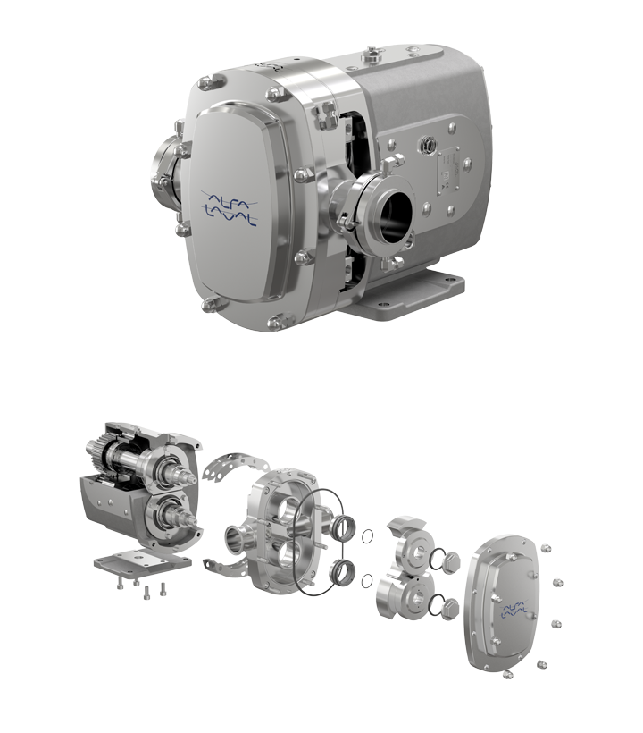 Pompe à piston circonférentiel Alfa Laval SCPP2
