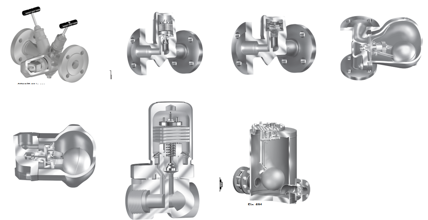 Toutes les protections